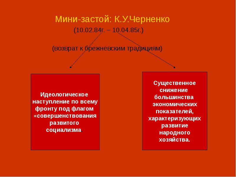 Рефератко, работа № 695161, слайд № 3